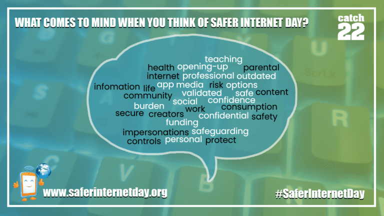 A word cloud containing words that come to mind regarding Safer Internet Day, including app, burden, community, confidence, confidential information, consumption, content, creators, funding, health, impersonations, internet, life, media, opening up, options, outdated, parental controls, personal safety, professional, protect, risk, safe, safeguarding, secure, social, teaching, validated, work